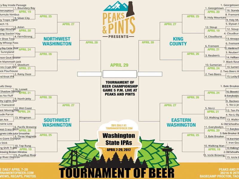 Tournament-of-Beer-Washington-State-IPAs-Final-First-Round