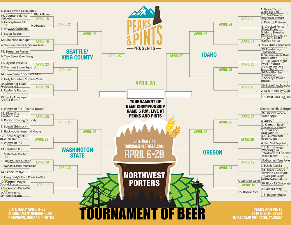 Можно ли вина в пост. Beer Tournament. Porter Tournament. Пиво two Peaks. Pints of Beer перевод.