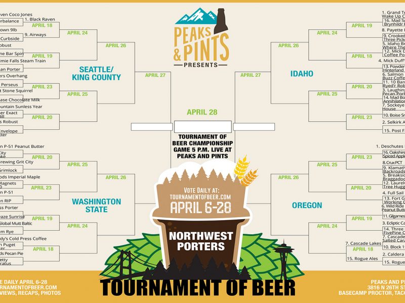 Tournament-of-Beer-Porters-bracket-First-Round