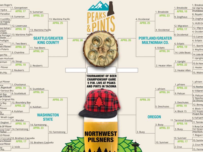 Craft-Beer-Crosscut-4-24-19-A-Flight-of-Northwest-Pilsners