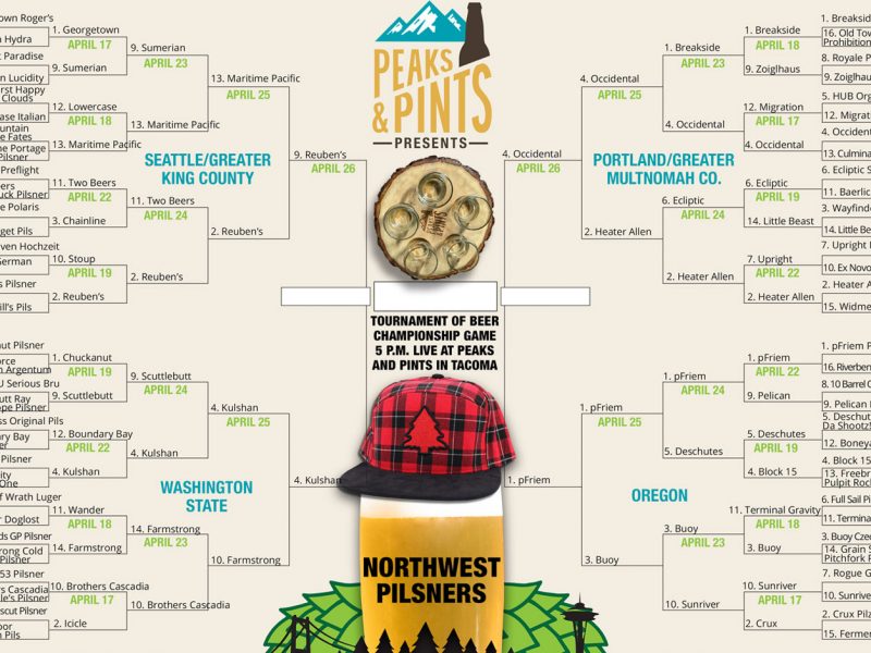 Craft-Beer-Crosscut-4-26-19-A-Flight-of-Final-Four-Pilsners