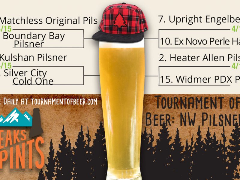 Tournament-of-Beer-Northwest-Pilsners-April-15