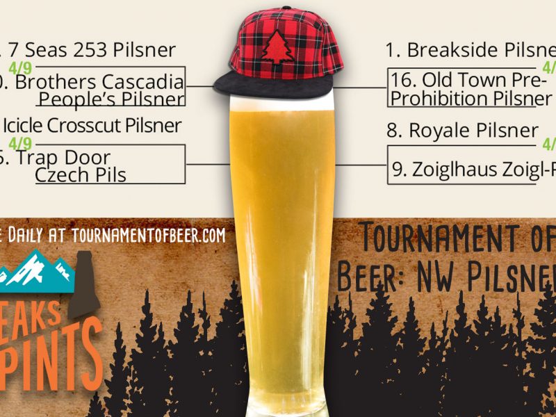 Tournament-of-Beer-Northwest-Pilsners-April-9