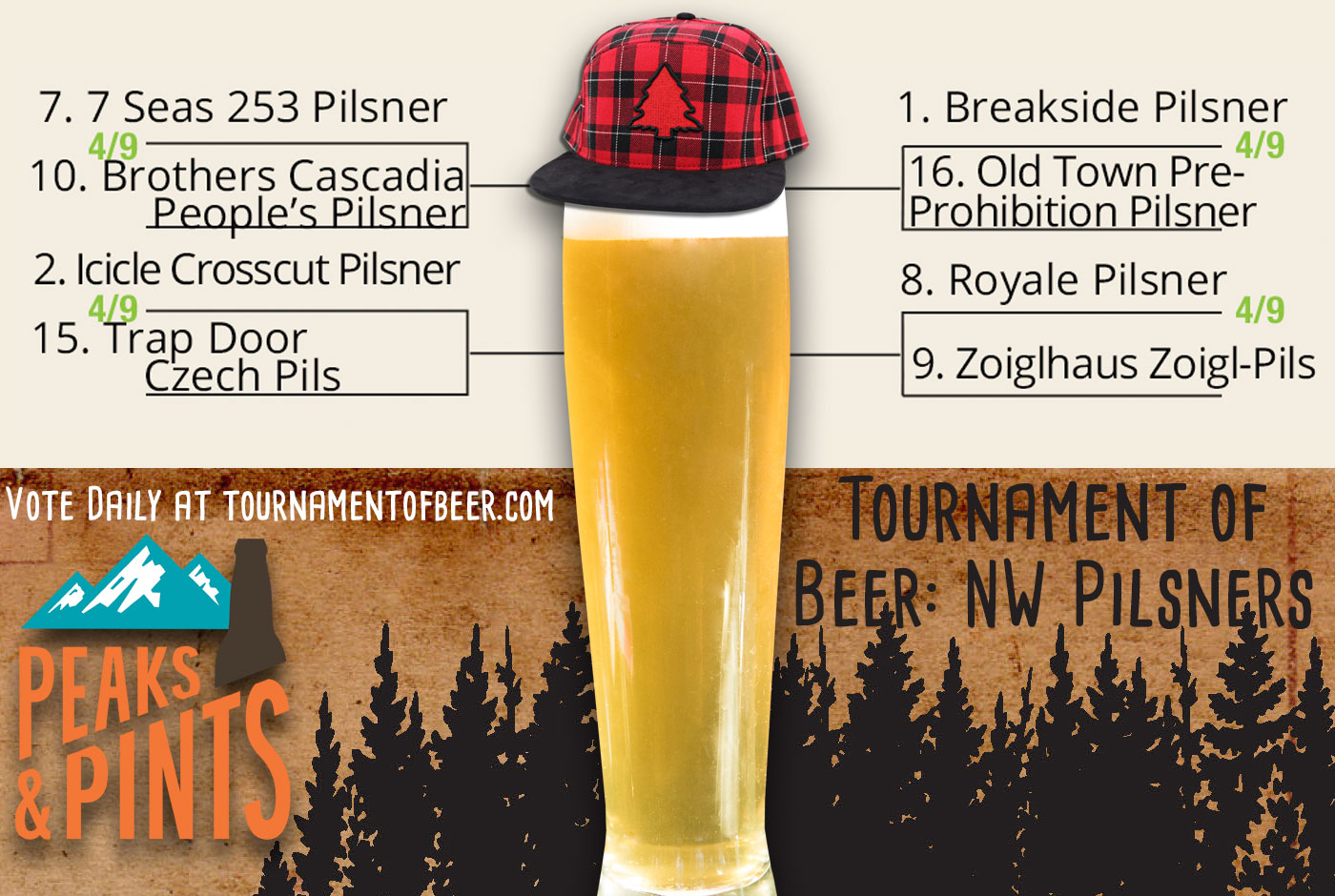 Tournament-of-Beer-Northwest-Pilsners-April-9