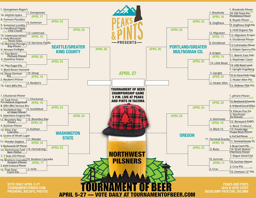 Tournament-of-Beer-Pilsners-bracket-April-16