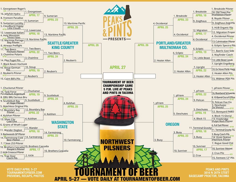 Tournament-of-Beer-Pilsners-bracket-April-25