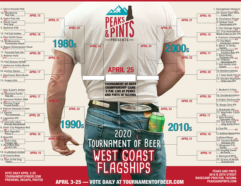 Tournament-of-Beer-West-Coast-Flagships-bracket