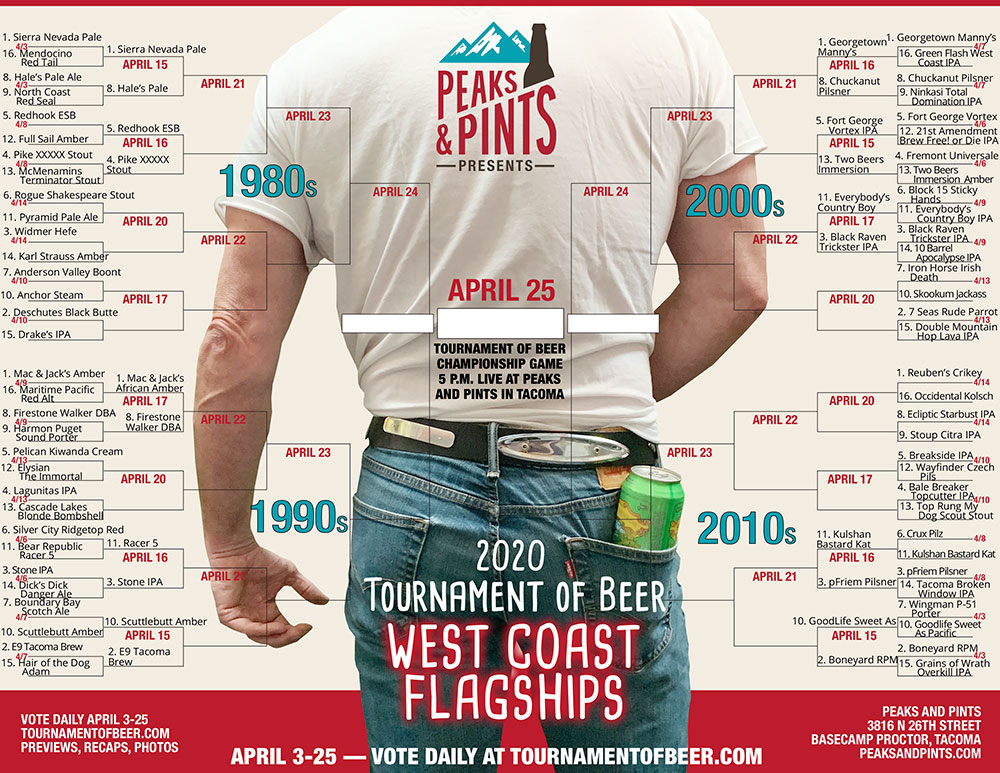 Tournament-of-Beer-Flagship-bracket-April-10