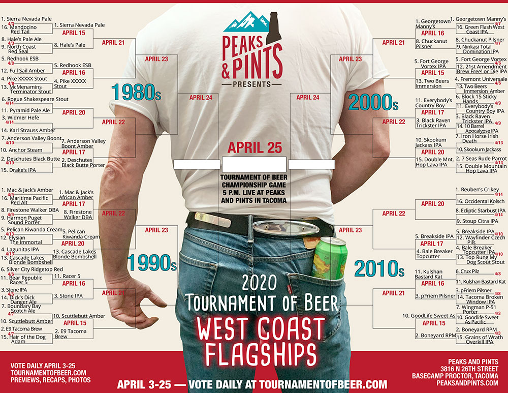 Tournament-of-Beer-Flagship-bracket-April-14