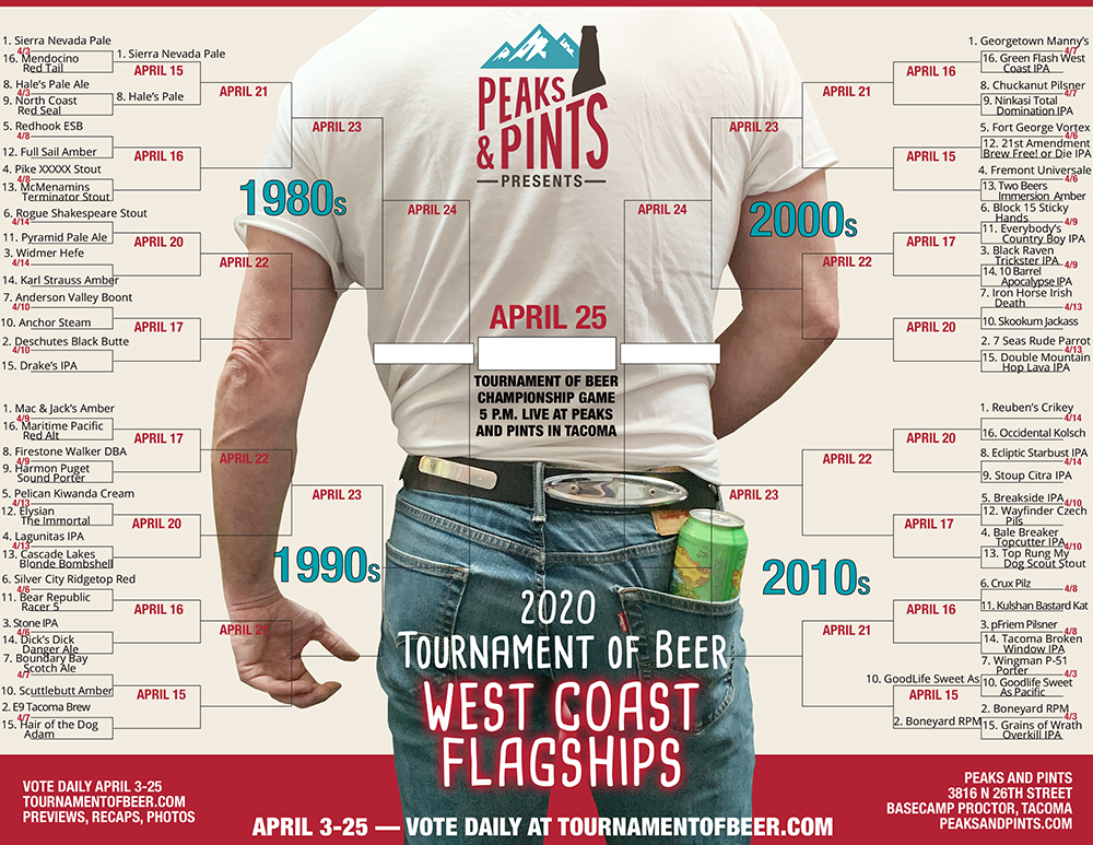 Tournament of Beer Flagship bracket April 4
